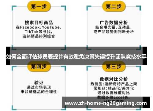 如何全面评估球员表现并有效避免决策失误提升团队竞技水平