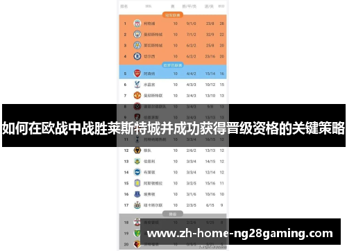 如何在欧战中战胜莱斯特城并成功获得晋级资格的关键策略