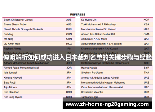 傅明解析如何成功进入日本裁判名单的关键步骤与经验