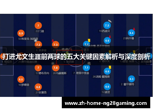打进尤文生涯前两球的五大关键因素解析与深度剖析