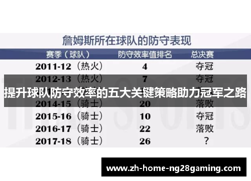 提升球队防守效率的五大关键策略助力冠军之路
