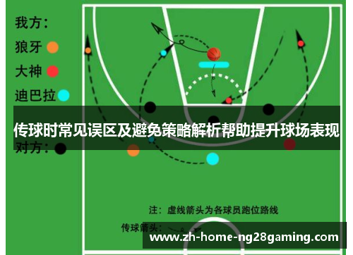 传球时常见误区及避免策略解析帮助提升球场表现