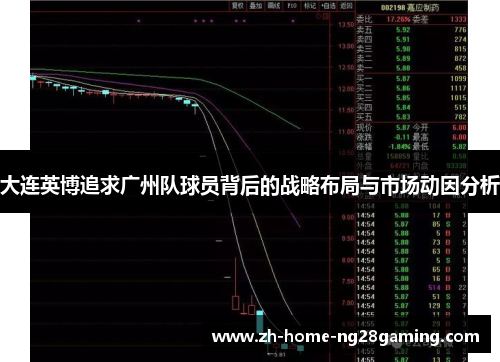 大连英博追求广州队球员背后的战略布局与市场动因分析