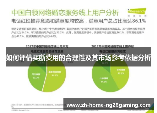 如何评估买断费用的合理性及其市场参考依据分析