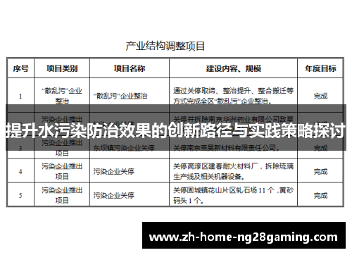 提升水污染防治效果的创新路径与实践策略探讨