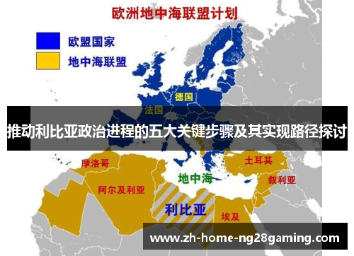推动利比亚政治进程的五大关键步骤及其实现路径探讨