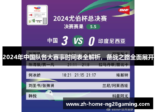 2024年中国队各大赛事时间表全解析,备战之路全面展开 2024年中国队各大赛事时间表全解析,备战之路全面展开