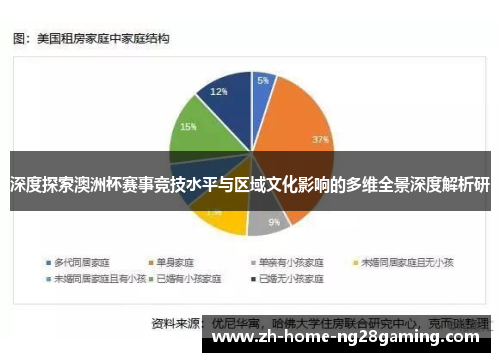 深度探索澳洲杯赛事竞技水平与区域文化影响的多维全景深度解析研