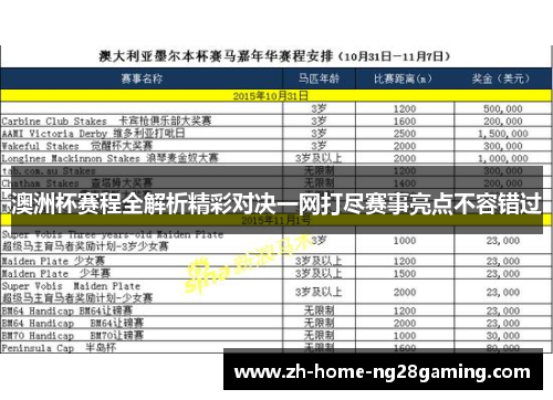 澳洲杯赛程全解析精彩对决一网打尽赛事亮点不容错过