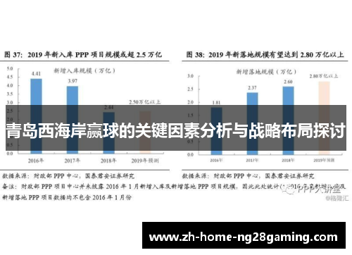 青岛西海岸赢球的关键因素分析与战略布局探讨