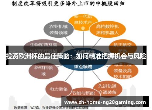 投资欧洲杯的最佳策略：如何精准把握机会与风险