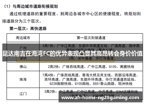 昆达南吉在海湾FC的优异表现凸显其高昂转会身价价值