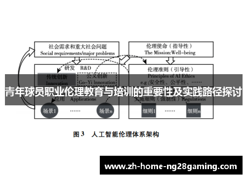 青年球员职业伦理教育与培训的重要性及实践路径探讨 青年球员职业伦理教育与培训的重要性及实践路径探讨